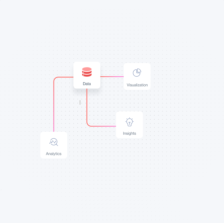 AI Solution