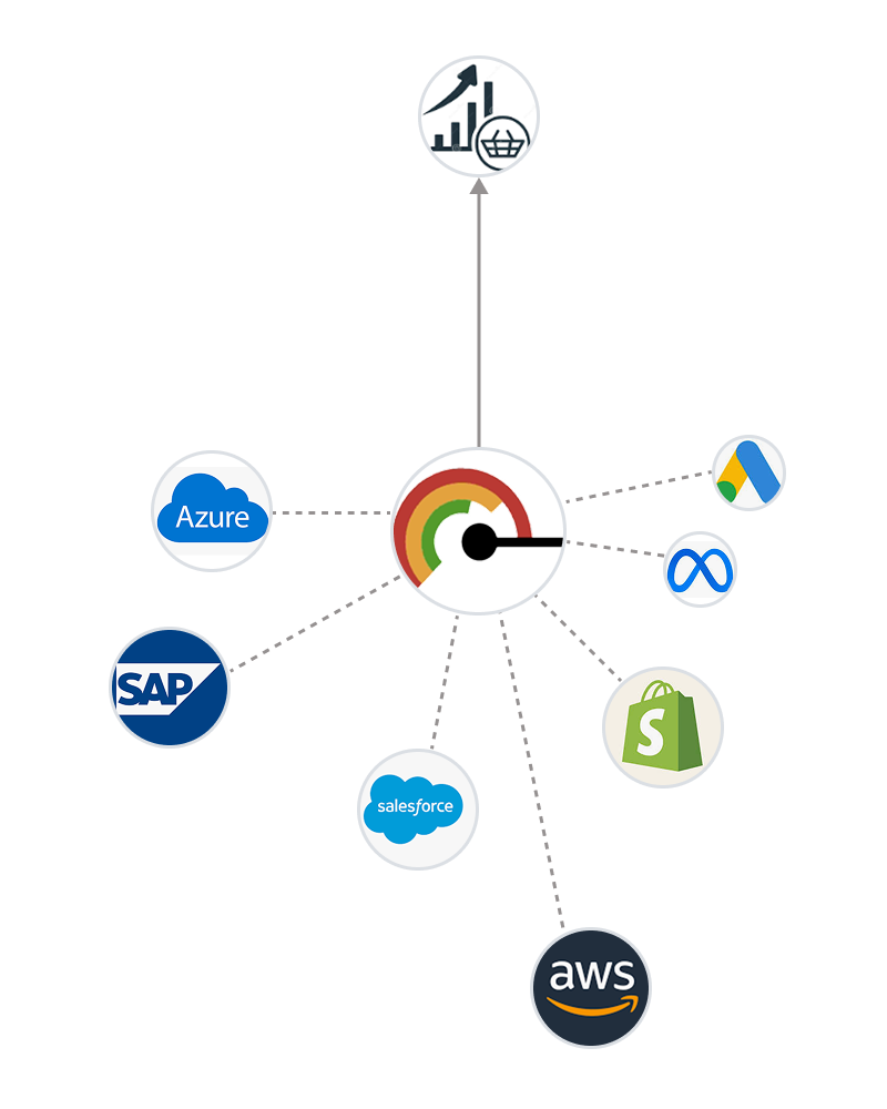 Enterprise transformation